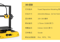 熔融层积成型（FDM）