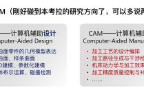 CAD 和 CAM：数字化制造的关键技术