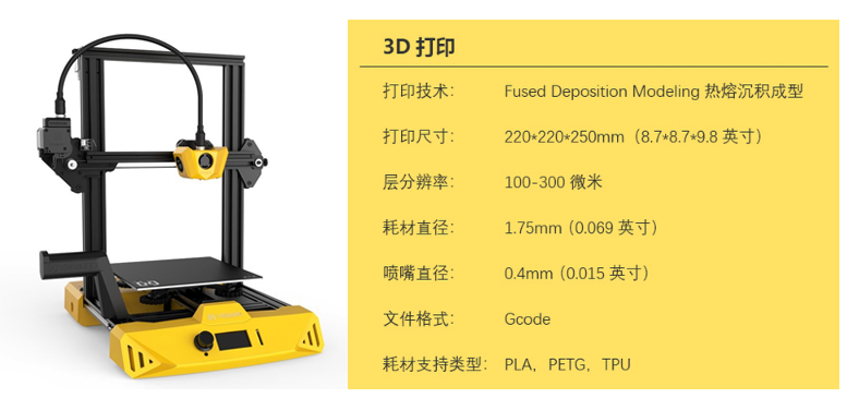 熔融层积成型（FDM）